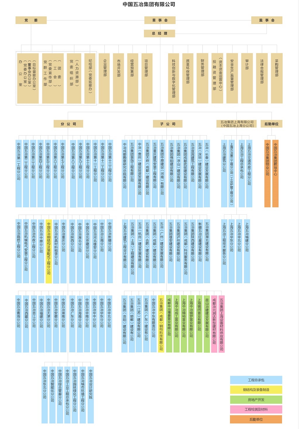 中国·9091美高梅(股份)有限公司-官方网站